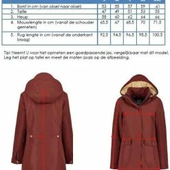 Top 10 ๐ฅฐ MGO Leisure Wear MGO Sue Wijn Rood - Dames Winterjas - Waterdicht En Winddicht - Teddy Voering - Regenjas Maat XXL ๐งจ 14 Top 10 ๐ฅฐ MGO Leisure Wear MGO Sue Wijn Rood - Dames Winterjas - Waterdicht En Winddicht - Teddy Voering - Regenjas Maat XXL ๐งจ -Dameskleding Verkoopwinkel 550x675 1